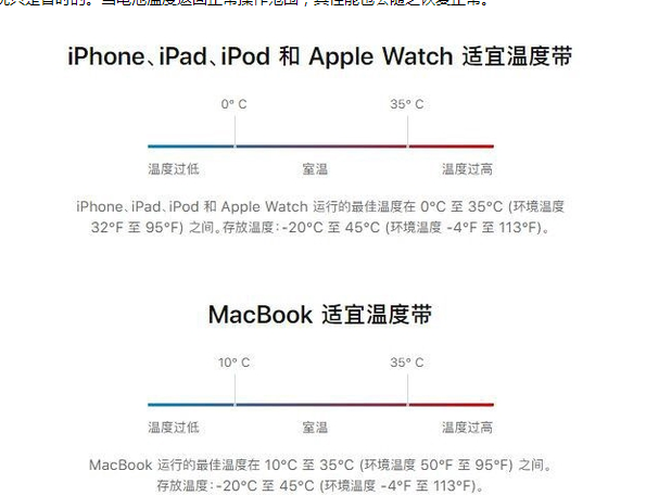 天柱苹果13维修分享iPhone 13耗电越来越快怎么办 