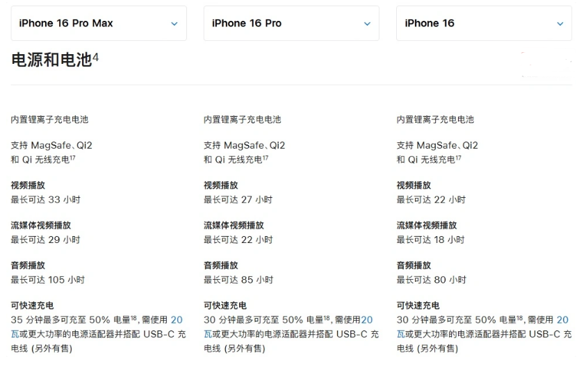 天柱苹果手机维修分享 iPhone 16 目前实测充电峰值功率不超过 39W 